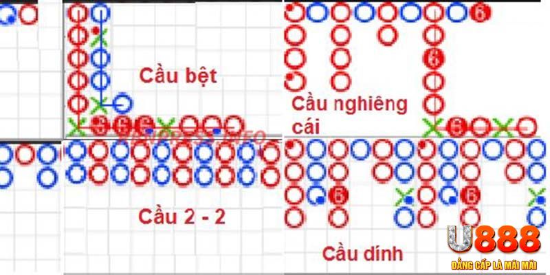 chơi slot là gì