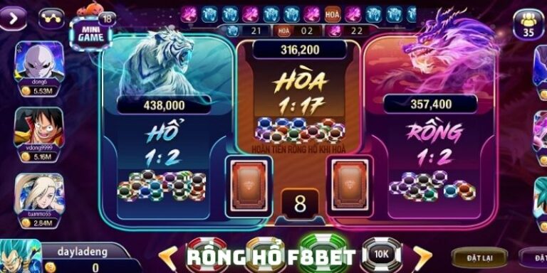 xổ số chủ nhật